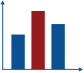 Cloud Data Analytics